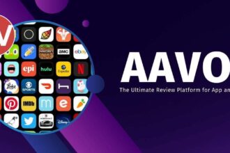 Exploring Aavot App: A Leading Technology-Based News Portal